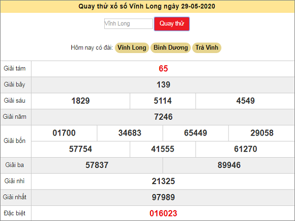 Quay thử KQXS miền Nam – KQ XSVL – XSMN