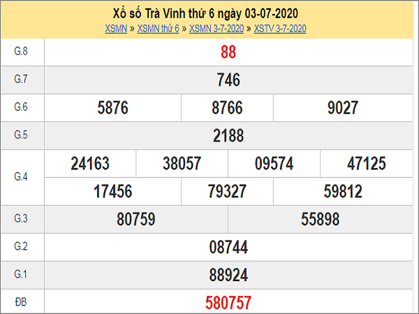 ket-qua-xo-so-tra-vinh-ngay-3-7-2020-min