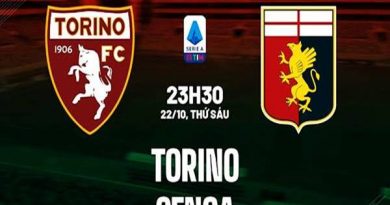 Dự đoán Châu Á Torino vs Genoa, 23h30 ngày 22/10 VĐQG Ý