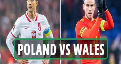 Nhận định tỷ lệ Ba Lan vs Xứ Wales (23h00 ngày 1/6)