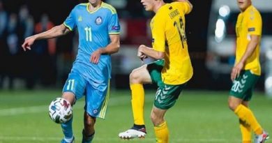 Nhận định bóng đá Kazakhstan vs Belarus, 21h ngày 22/9