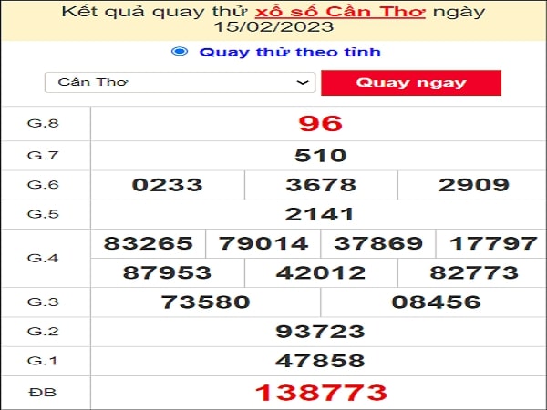 Quay thử KQXS miền Nam – KQ XSCT – XSMN – SXCTHO