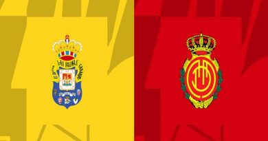 Dự đoán bóng đá hôm nay Las Palmas vs Mallorca 0h30 ngày 13/8