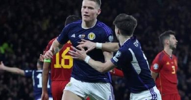 Nhận định trận Tây Ban Nha vs Scotland, 01h45 ngày 13/10