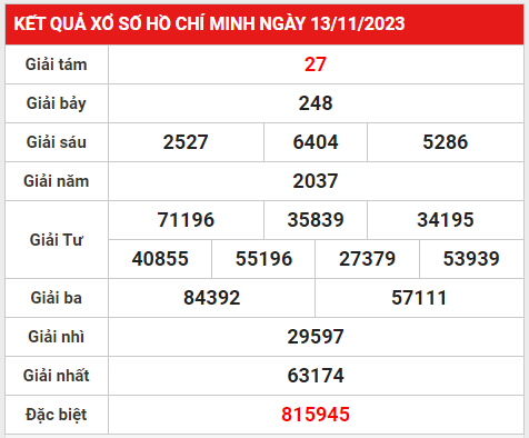 xshcm thu2