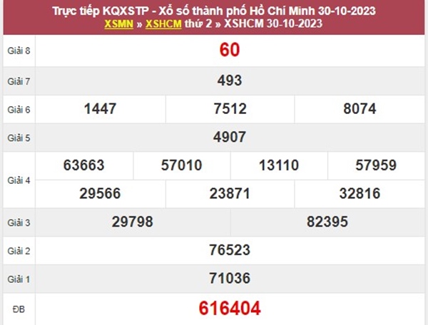 Dự đoán XSHCM 4/11/2023 chốt số tài lộc chuẩn xác 